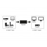 AMPLIFICADOR HDMI H-H 4K@60Hz hasta 20M