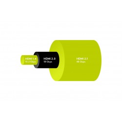 CABLE HDMI M-M 8K 0,5M ETHERNET NEGRO2.1