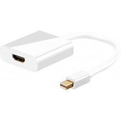 ADAPTADOR MINIDP M-HDMI H...