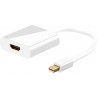 ADAPTADOR MINIDP M-HDMI H V.1.2 10cm 4K
