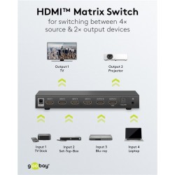 SWITCH HDMI 4 ENTRADAS 2 SALIDAS+MA 4K30