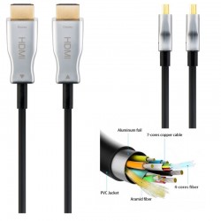 CABLE HDMI M-M V.2.0 10M FIBRA OPTICA 4K