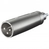 ADAPTADOR XLR3 MACHO-RCA MACHO