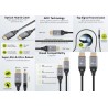 CABLE HDMI M-M V.2.1 10M FIBRA OPTICA 8K