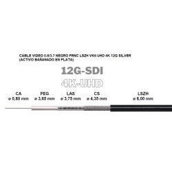 CABLE VIDEO 0.8/3.7 NEGRO HD FRNC 4K 12G