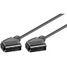 CABLE EUROCONECTOR 21P M-M 1,5M NEGRO