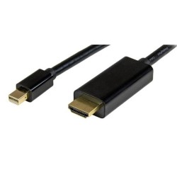 CABLE MINIDP M-HDMI M 2M...