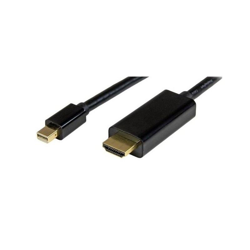 CABLE MINIDP M-HDMI M 2M NEGRO 2K 4K@30