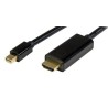 CABLE MINIDP M-HDMI M 2M NEGRO 2K 4K@30