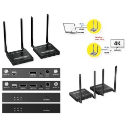 TRANSMISOR/RECEPTOR HDMI...