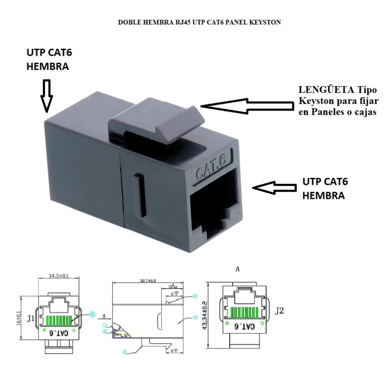 DOBLE HEMBRA RJ45 UTP CAT6 PANEL KEYSTON