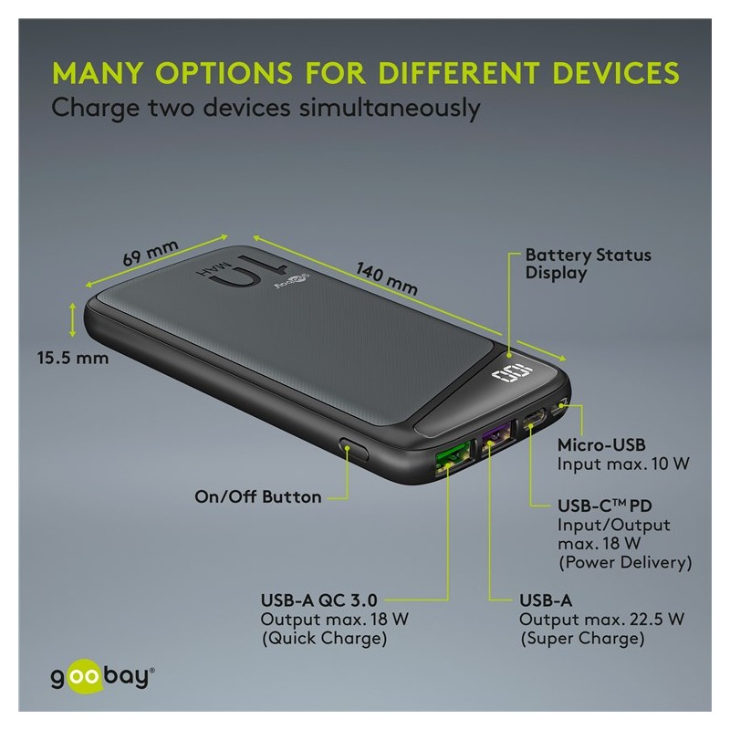 POWERBANK 10.000 mAh 2 SALIDAS USB+USB C