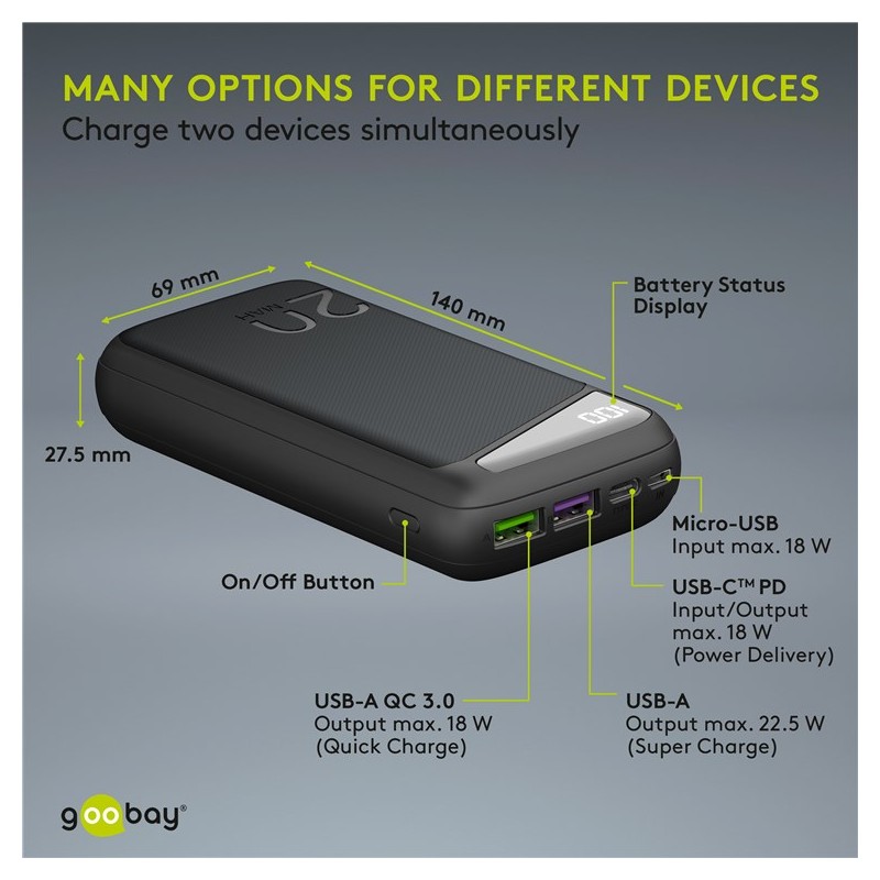 POWERBANK 20.000 mAh SLIM 2 SALIDAS USB+