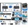 EXTENSOR KVM HDMI+USB HD CAT6 RJ45 120m