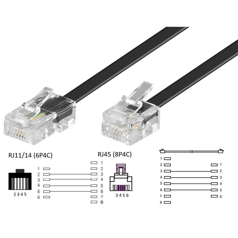 CABLE TELEFONICO RJ45-RJ11 M-M 15M NEGRO