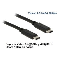 CABLE USB C M-M 2M V3.2 Gen2x2 8K