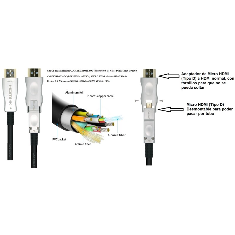 CABLE HDMI M-M V.2.0 40M FIBRA OPTICA de
