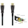 CABLE HDMI M-M V.2.1 15M FIBRA OPTICA 8K