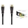 CABLE HDMI M-M V.2.1 40M FIBRA OPTICA 8K