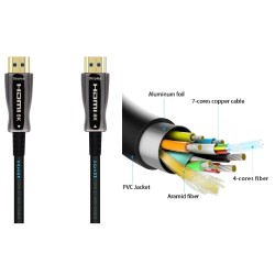 CABLE HDMI M-M V.2.1 50M FIBRA OPTICA 8K