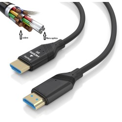 CABLE HDMI M-M V.2.1 10M FIBRA OPTICA 8K