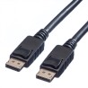 CABLE DISPLAYPORT M-M 4K V.1.2 2M NEGRO