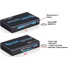 ADAPTADOR CONVERTIDOR HDMI-VGA+AUDIO CAJ