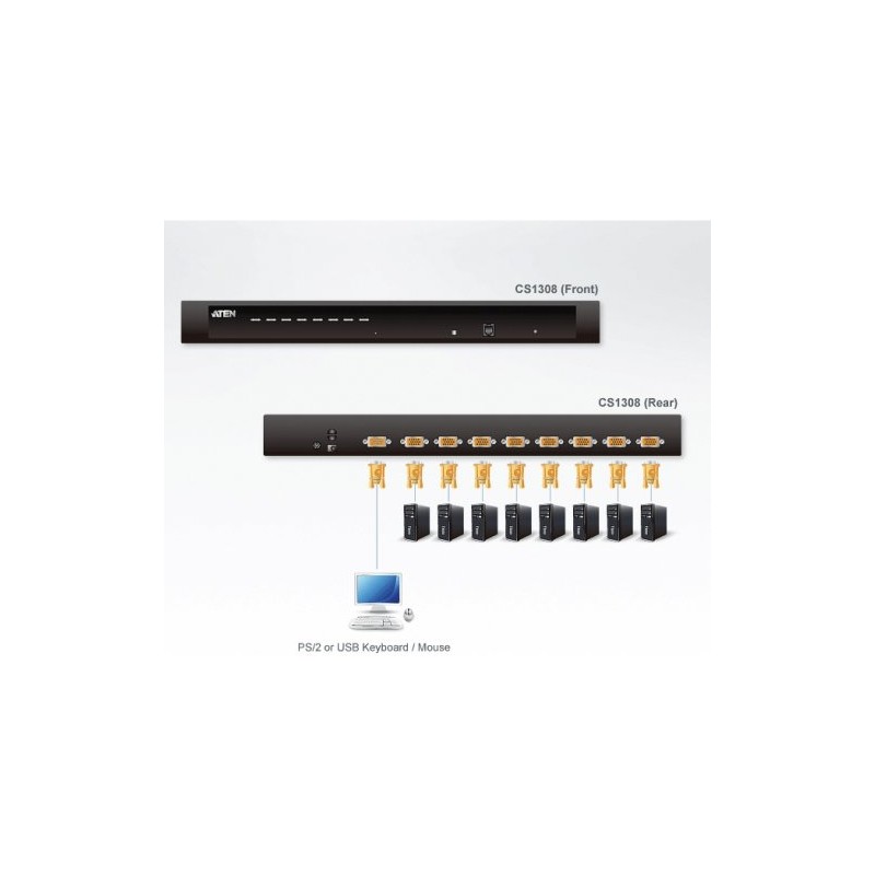 KVM 8 PUERTOS VGA USB PS2 ATEN