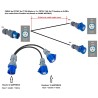 CABLE CETAC 32A 3p M-2xCETAC 16A H 0,5M