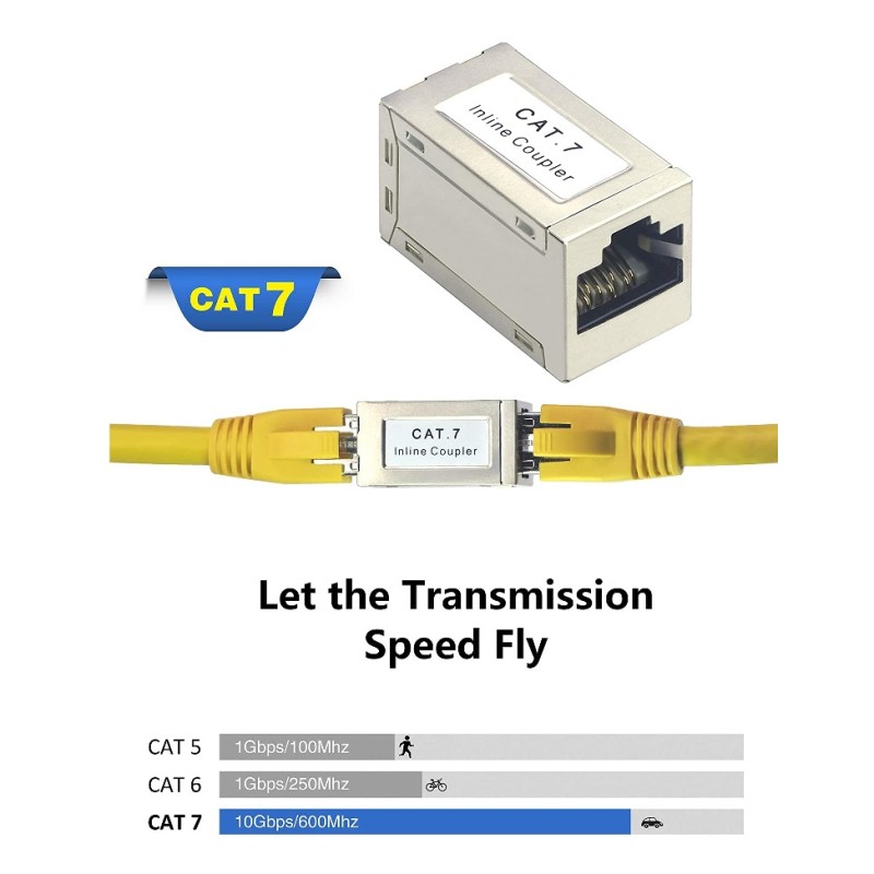 DOBLE HEMBRA RJ45 FTP CAT7 AEREO