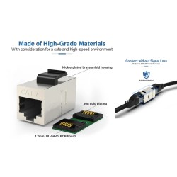 DOBLE HEMBRA RJ45 FTP CAT7...