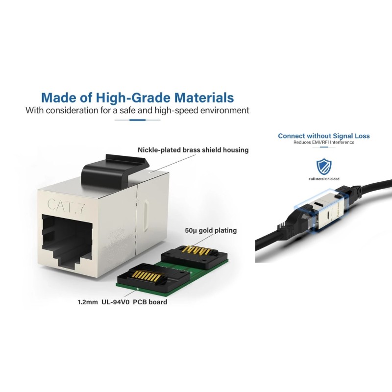 DOBLE HEMBRA RJ45 FTP CAT7 PANEL KEYSTON