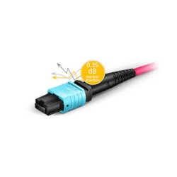 JUMPER MPO OM4 12 FIBRAS H-8xLC 2,5MTS