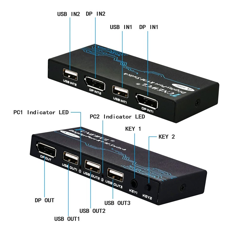 KVM 2X1 DISPLAYPORT + USB 4K 60HZ