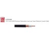 CABLE COAXIAL 7/8" CELLFLEX Premium