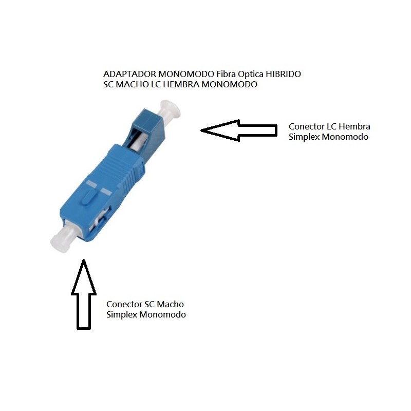 ADAPTADOR F.O.HIBRIDO SC M-LC H MONOMODO