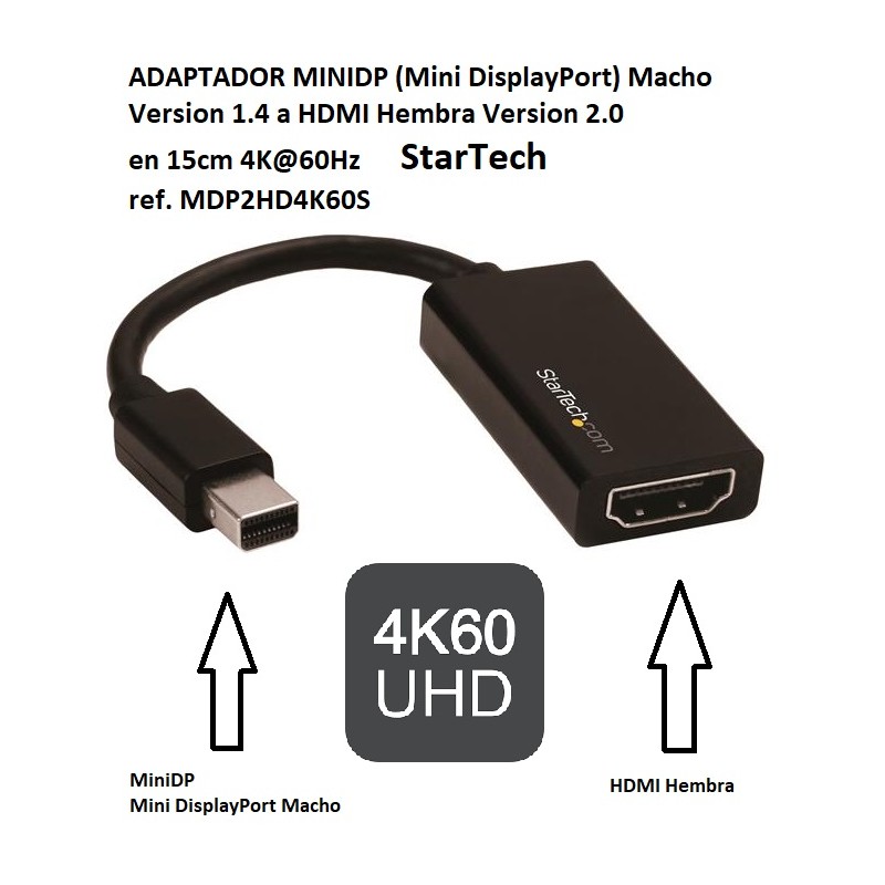 ADAPTADOR MINIDP M-HDMI H V.2.0 15cm4K60