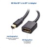 ADAPTADOR MINIDP M-DISPLAYPORT H 15cm 8k