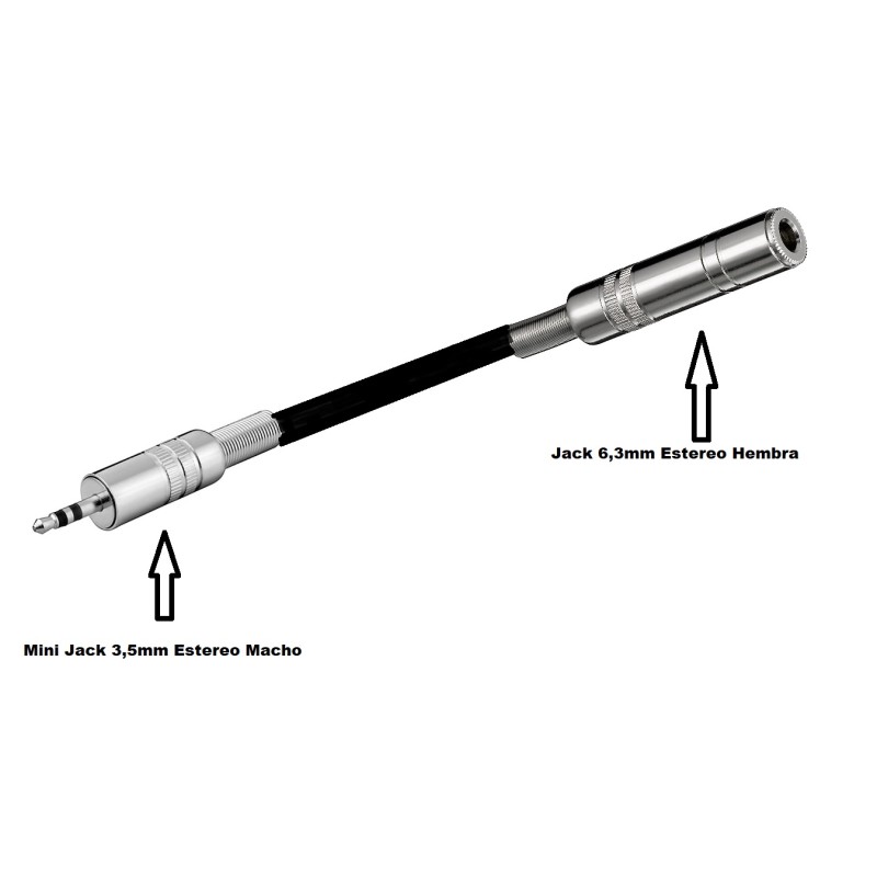 CABLE MINIJACK M ST-JACK 6,3 H ST 0,5M