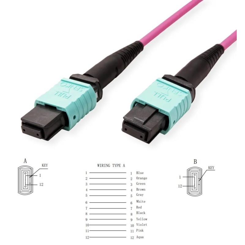 JUMPER MPO OM4 12 FIBRAS H-H 3M Type A