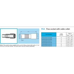 CONECTOR PCA.4E HEMBRA...