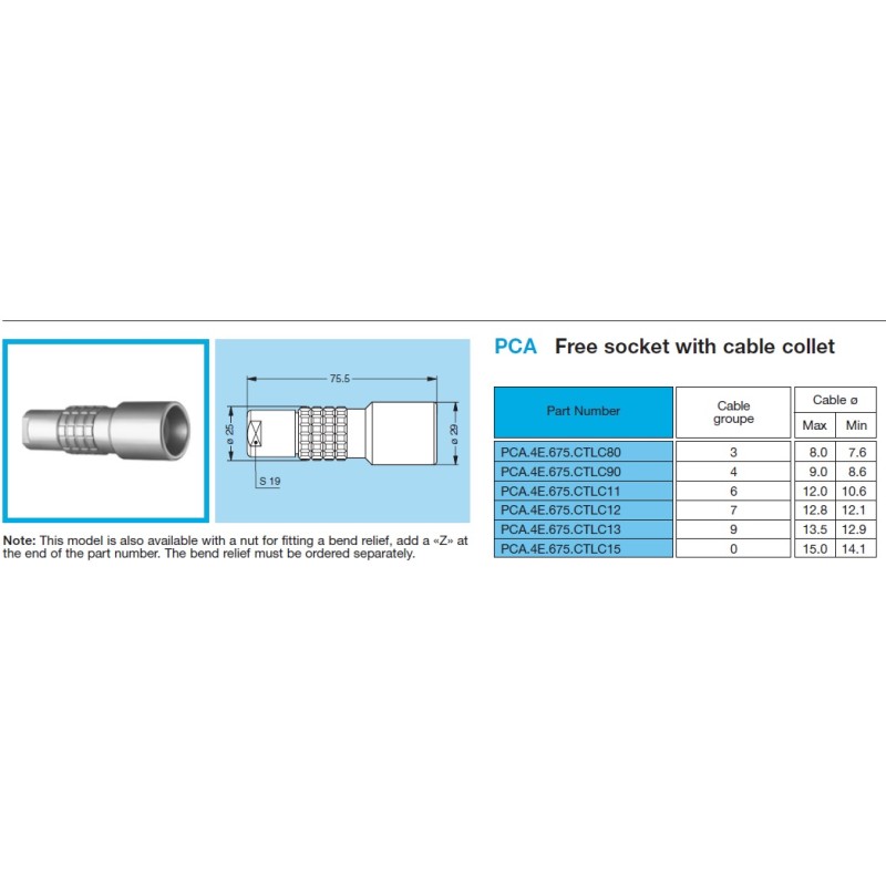 CONECTOR PCA.4E HEMBRA AEREA TRIAX 14