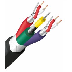 CABLE VIDEO COAXIAL + HILOS...