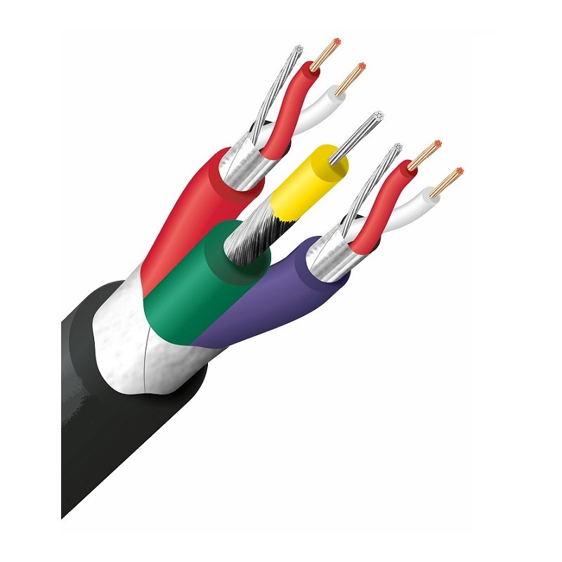 CABLE VIDEO COAXIAL + HILOS 2x0,55 NEGRO