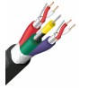 CABLE VIDEO COAXIAL + HILOS 2x0,55 NEGRO