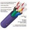 MANGUERA AUDIO 4 PARES 4x2x0,22 AZUL