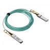 QSFP28 100 Gigabit Ethernet AOC FIBER10m