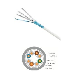 CABLE SFTP CAT6A RIGIDO...