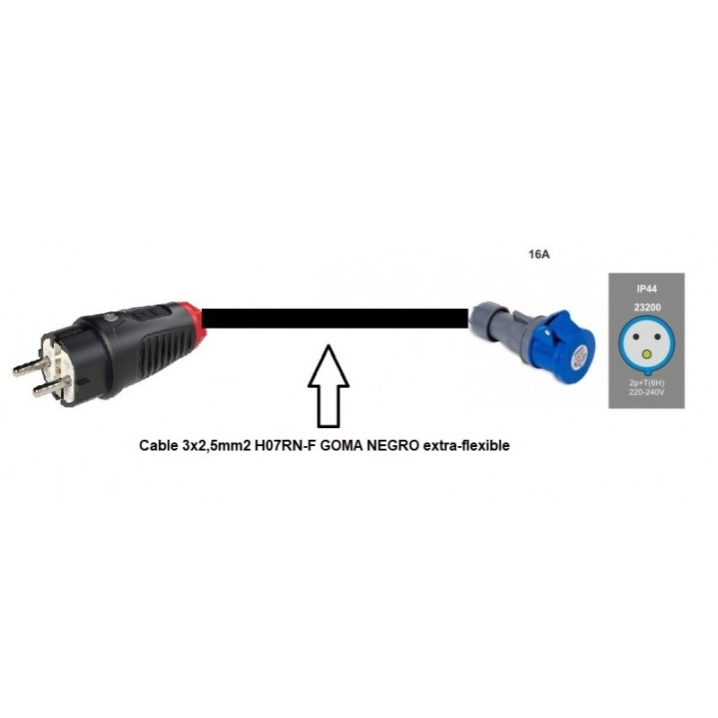 CABLE CETAC 3P 16A H-SCHUKO M GOMA 10M