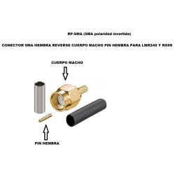 CONECTOR RP-SMA LMR240...